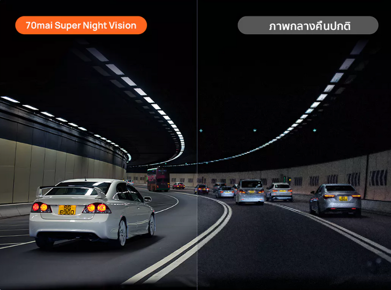 เจาะลึกฟังก์ชันกล้องติดรถ 70mai: ครบทุกเทคโนโลยีที่ผู้ขับขี่ต้องมีในปี 2026