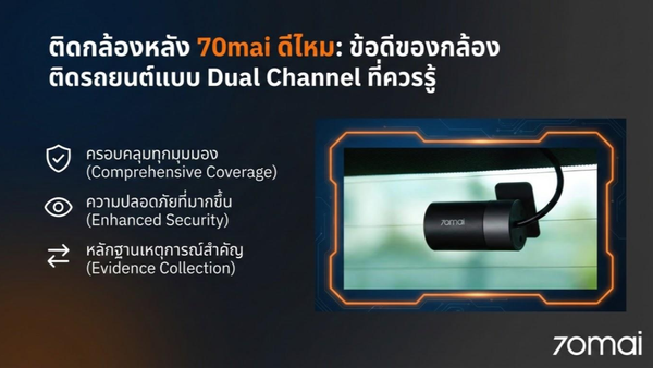 ติดกล้องหลัง 70mai ดีไหม: ข้อดีของกล้องติดรถยนต์ 70mai แบบ Dual Channel ที่ควรรู้