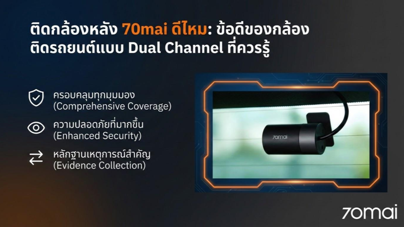 ติดกล้องหลัง 70mai ดีไหม: ข้อดีของกล้องติดรถยนต์ 70mai แบบ Dual Channel ที่ควรรู้