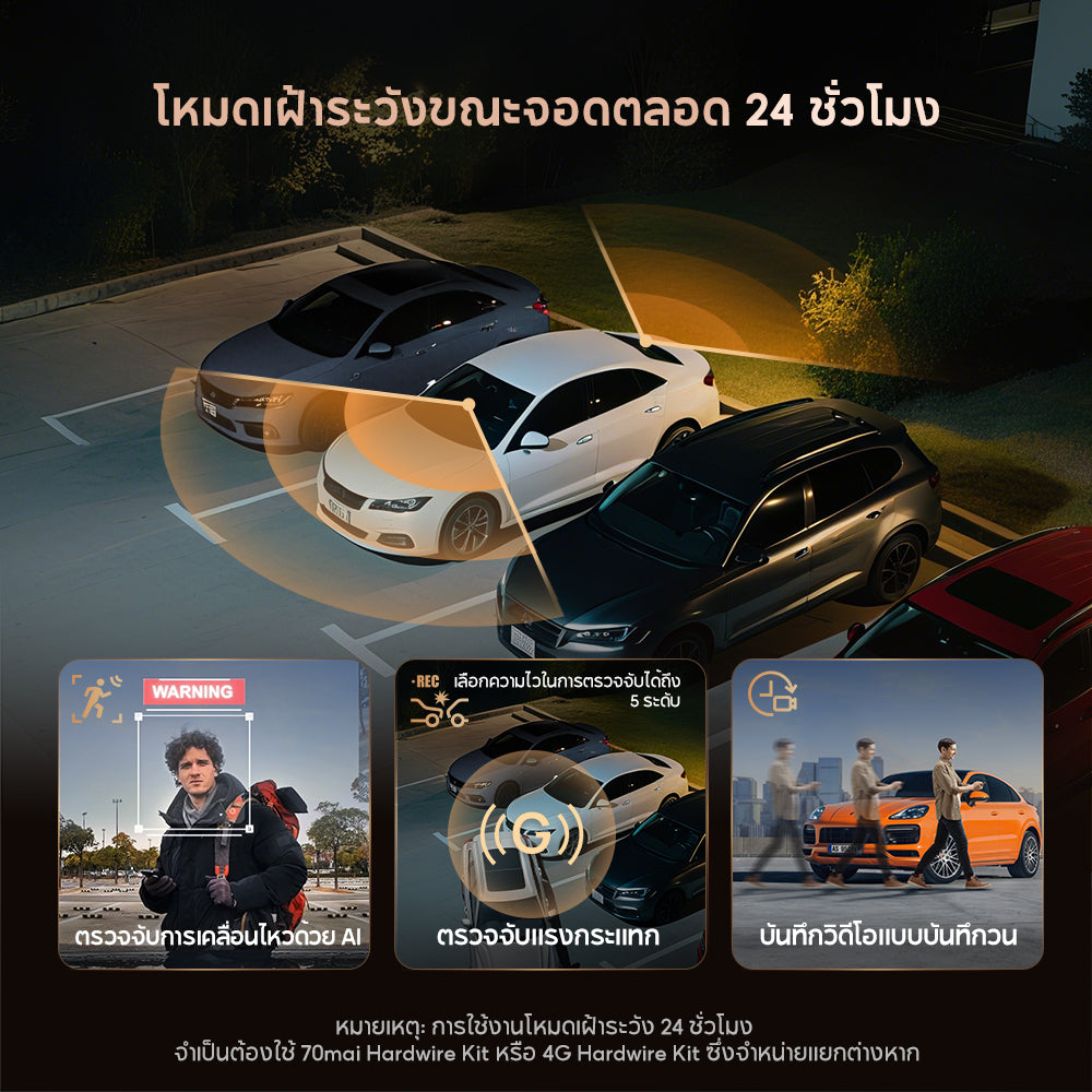 70mai Dash Cam A810S 4K Dual-Vision กล้องติดรถยนต์