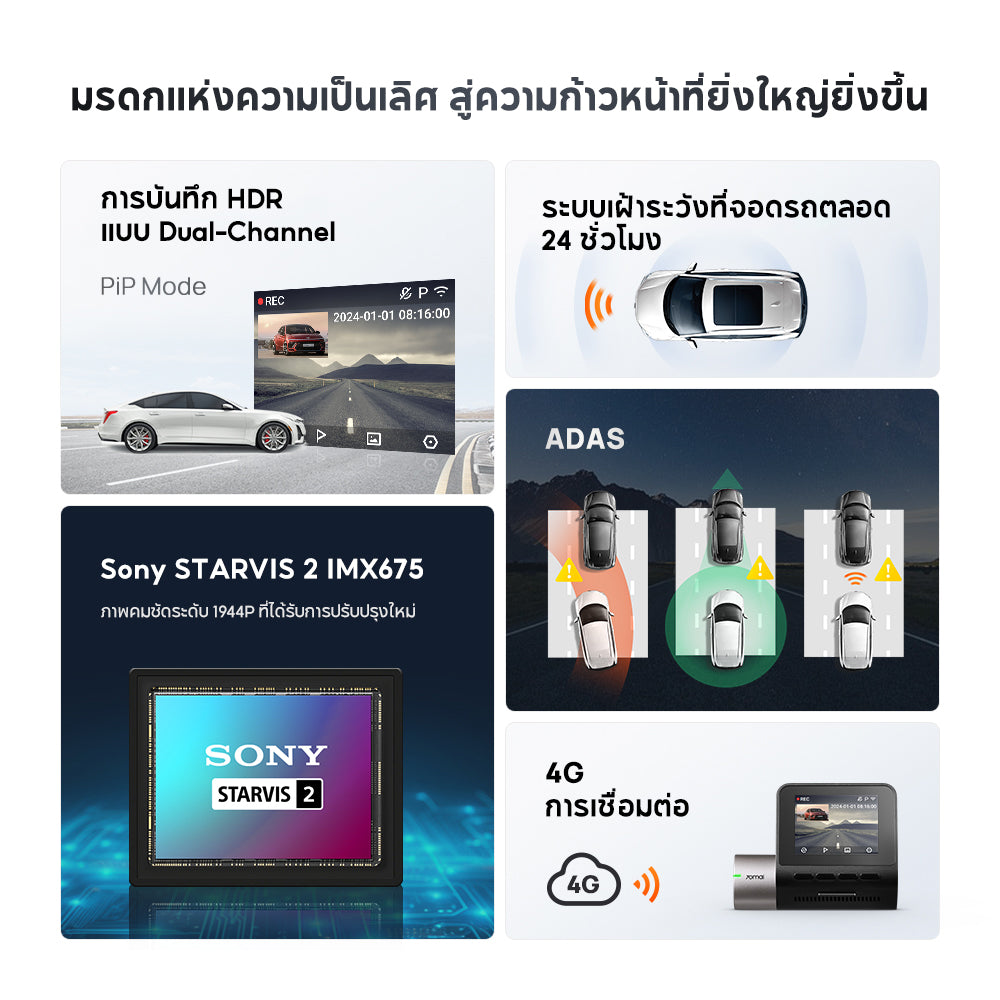 [ใหม่] กล้องติดรถยนต์ Dash Cam A510 1944P Built-in GPS (ADAS)