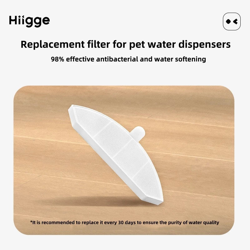 Hiigge Replacement Filter แผ่นกรอง ไส้กรองสำหรับน้ำพุรุ่นไร้สาย
