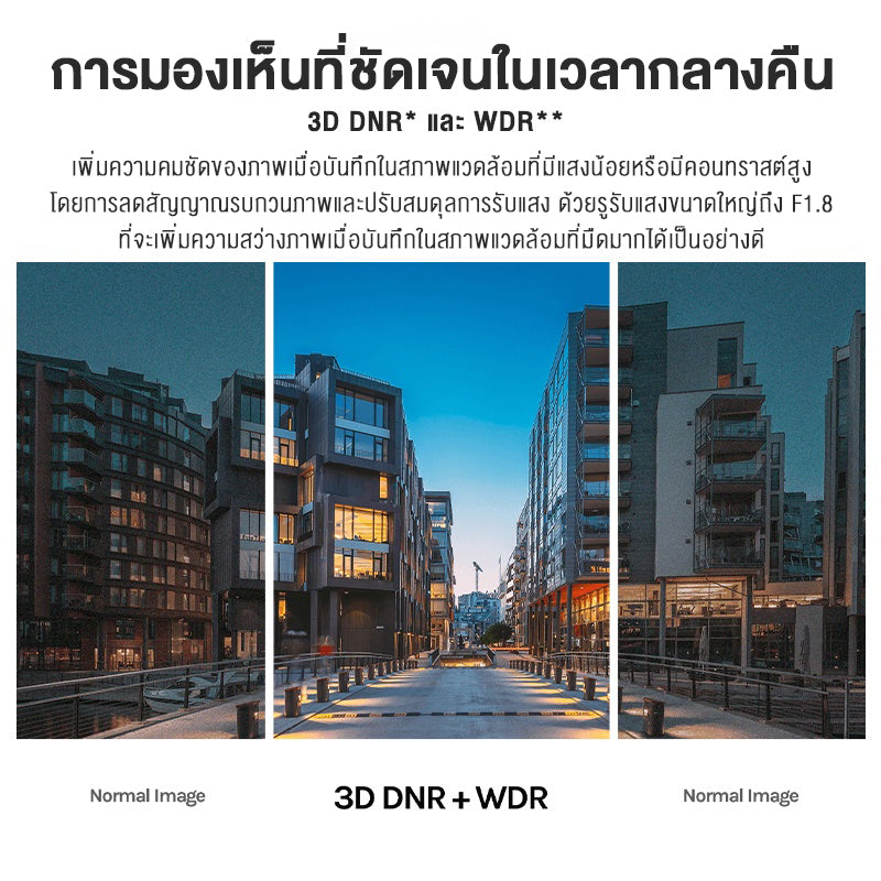 กล้องติดรถยนต์อัฉริยะ A500s + ตัวเลือกกล้องหลัง RC06 70 MAI A500 S