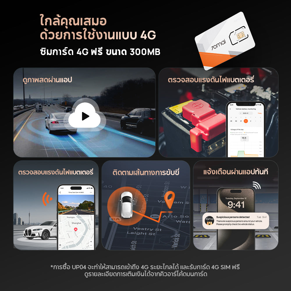 70mai Dash Cam A810S 4K Dual-Vision กล้องติดรถยนต์