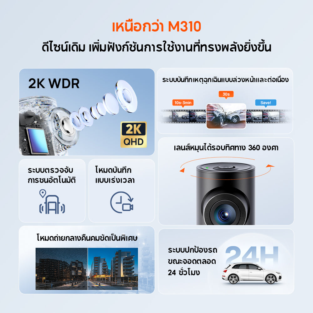 70mai Dash Cam M310 Plus 2/3K WDR กล้องติดรถยนต์