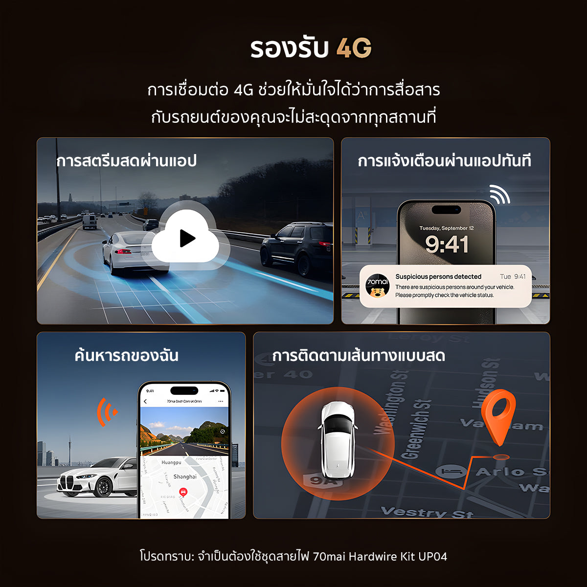 【NEW】70mai Dash Cam 4K T800 Dual 4K&Triple HDR กล้องติดรถยนต์ 4G Built-In GPS Dual Sony STARVIS 2  รับประกันศูนย์ไทย 3ปี