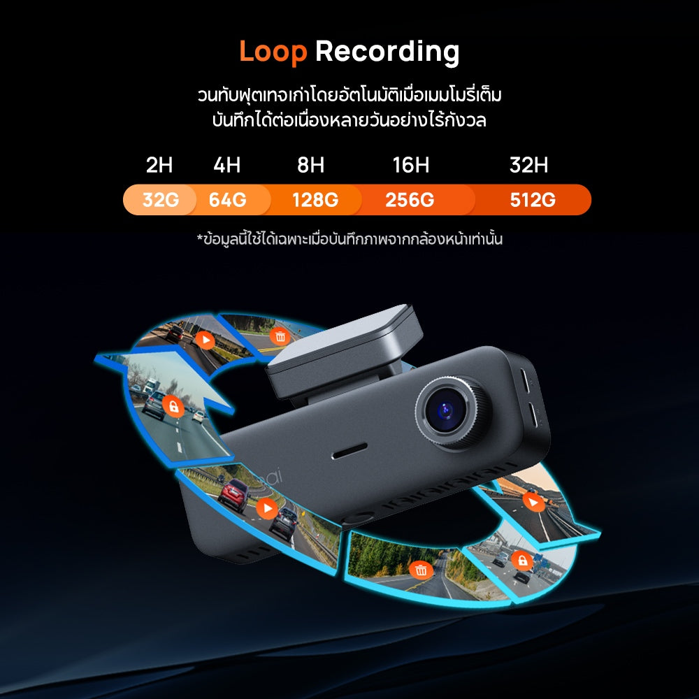 70mai  บันทึก 3 ช่องทาง Dash Cam T400
