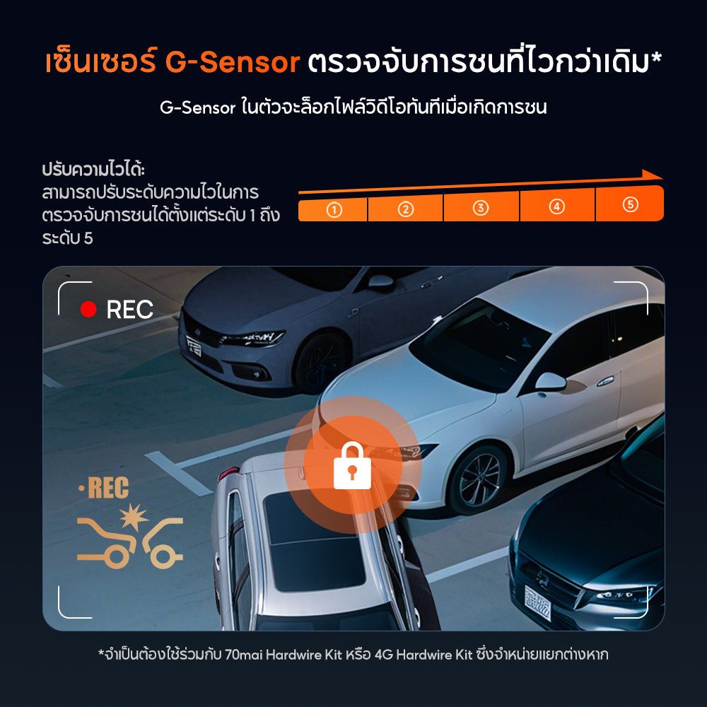 70mai Dash Cam 4K M800 4G LTE Sony IMX678กล้องติดรถยนต์