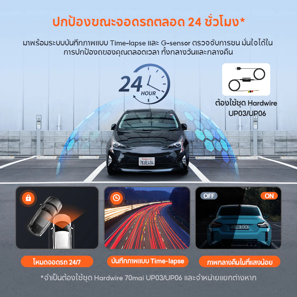 [2025 NEW] 70mai Dash Cam A410 2.5K HDR กล้องหลัง กล้องติดรถยนต์อัฉริยะ