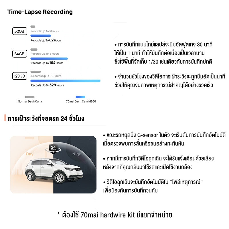 กล้องติดรถยนต์อัฉริยะ A500s + ตัวเลือกกล้องหลัง RC06 70 MAI A500 S