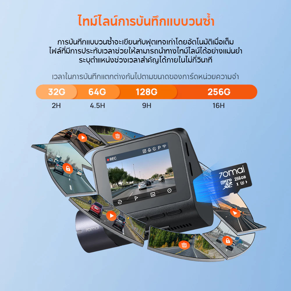 [2025 NEW] 70mai Dash Cam A410 2.5K HDR กล้องหลัง กล้องติดรถยนต์อัฉริยะ