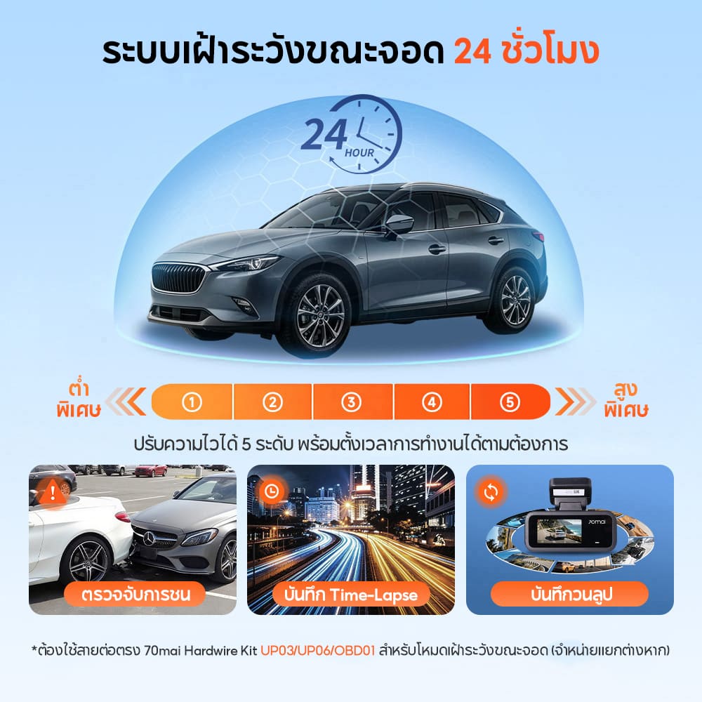 70mai Dash Cam A210 1080P HDR กล้องติดรถยนต์