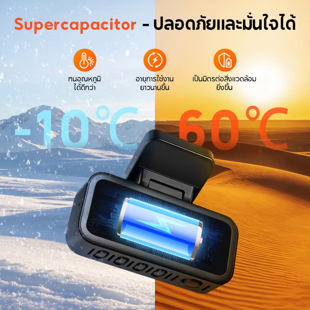 70mai Dash Cam A210 1080P HDR กล้องติดรถยนต์
