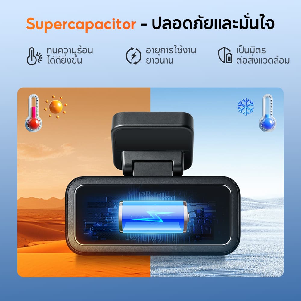 70mai Dash Cam A410 Neo 2.5K 30FPS 2-Channel กล้องติดรถยนต์