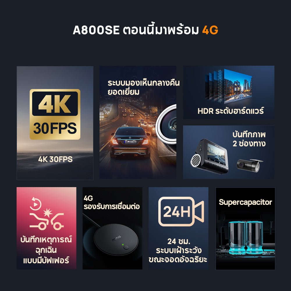 70mai Dash Cam A800SE 4G 4K UHD กล้องติดรถยนต์