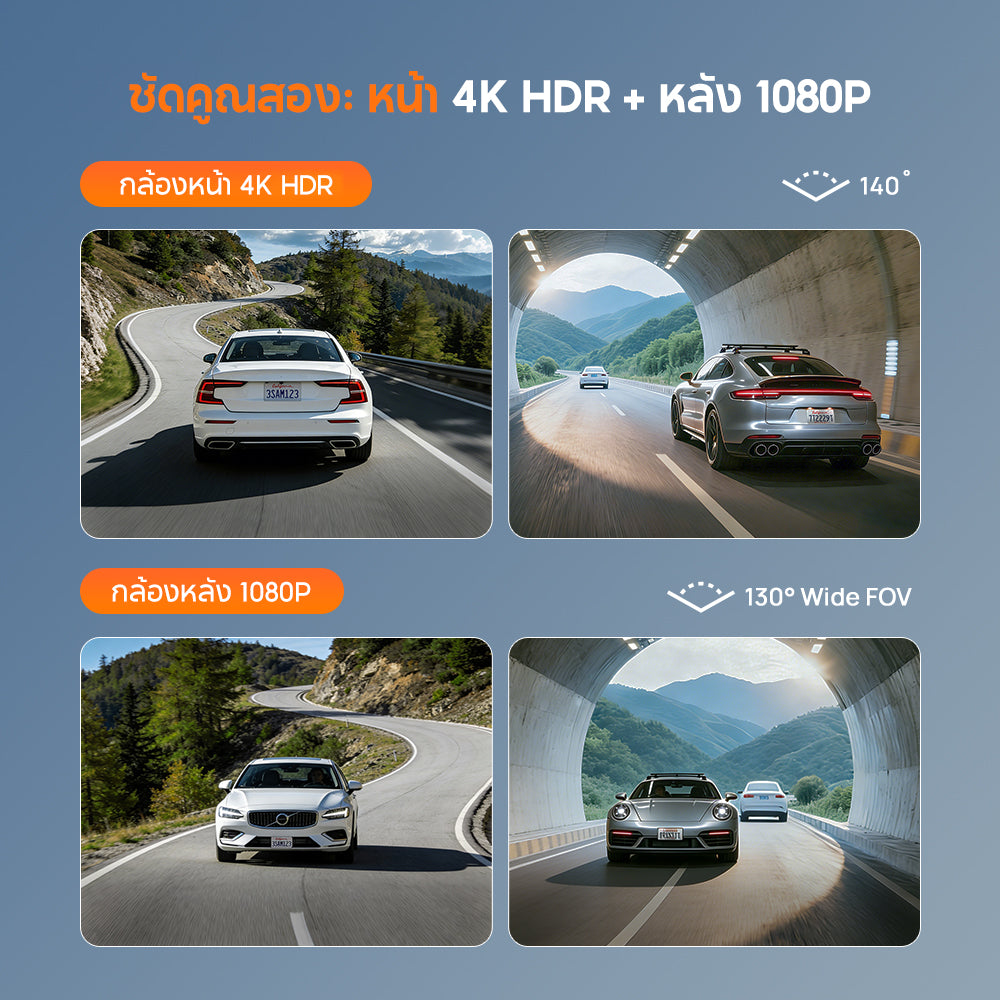 70mai Dash Cam A810 Lite 4K Dual Vision 30 FPS กล้องติดรถยนต์