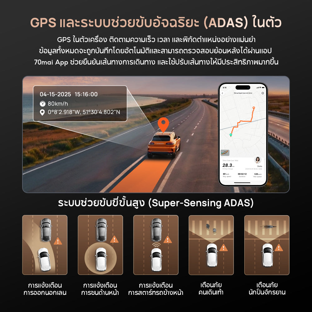 70mai Dash Cam A810S 4K Dual-Vision กล้องติดรถยนต์