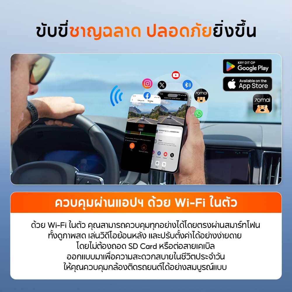 70mai Dash Cam N500 3K กล้องติดรถยนต์ (รองรับการรับสินค้าที่หน้าร้านเท่านั้น)