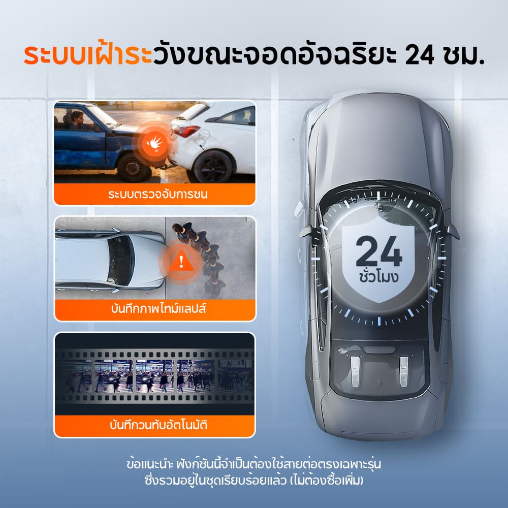 70mai Dash Cam N500 3K กล้องติดรถยนต์ (รองรับการรับสินค้าที่หน้าร้านเท่านั้น)