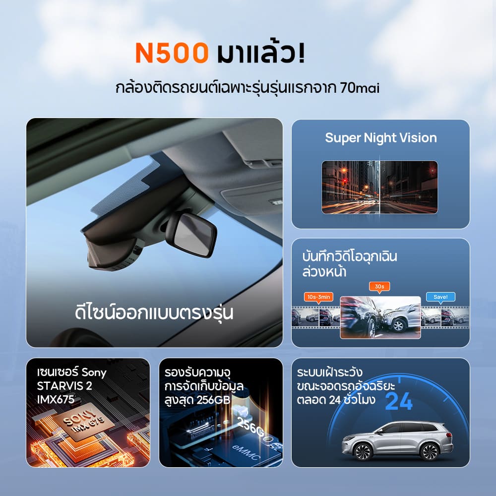 70mai Dash Cam N500 3K กล้องติดรถยนต์ (รองรับการรับสินค้าที่หน้าร้านเท่านั้น)