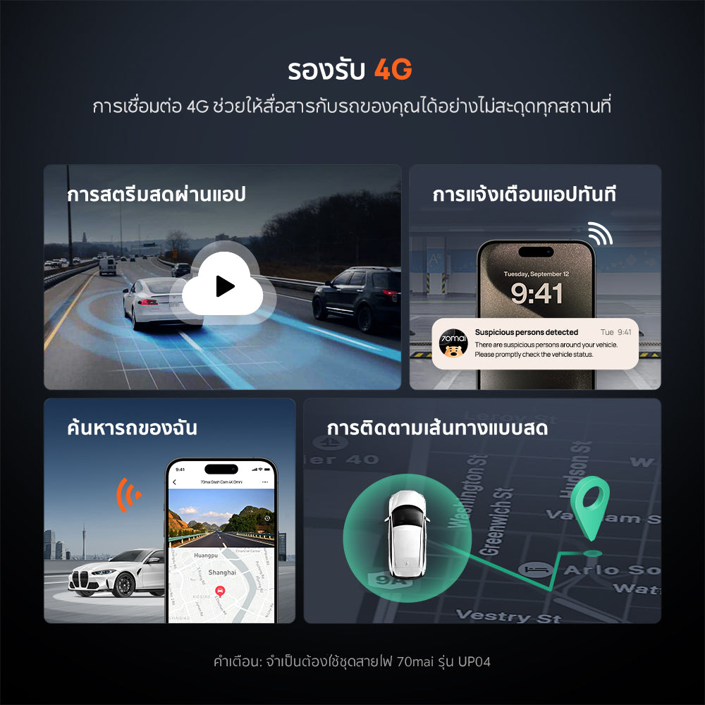 70mai Dash Cam Omni X800 4K 60FPS Dual HDR กล้องติดรถยนต์