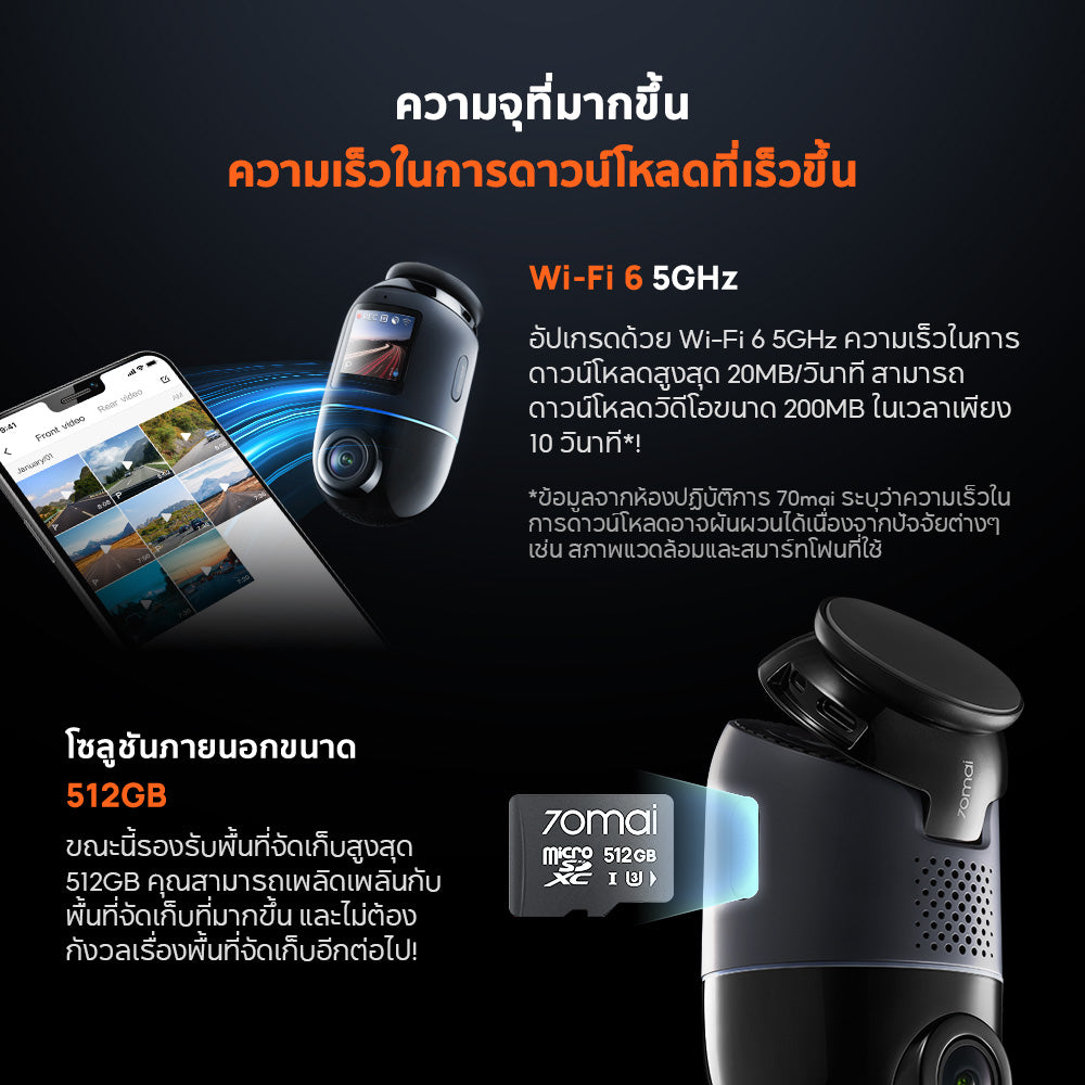 70mai Dash Cam Omni X800 4K 60FPS Dual HDR กล้องติดรถยนต์