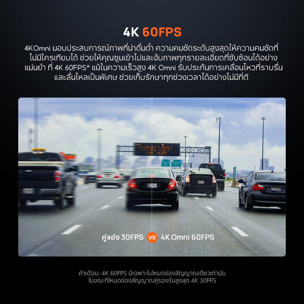 70mai Dash Cam Omni X800 4K 60FPS Dual HDR กล้องติดรถยนต์